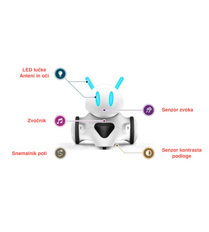 Robot Photon Edu Pakiet Rozszerzony Robot Photon EDU